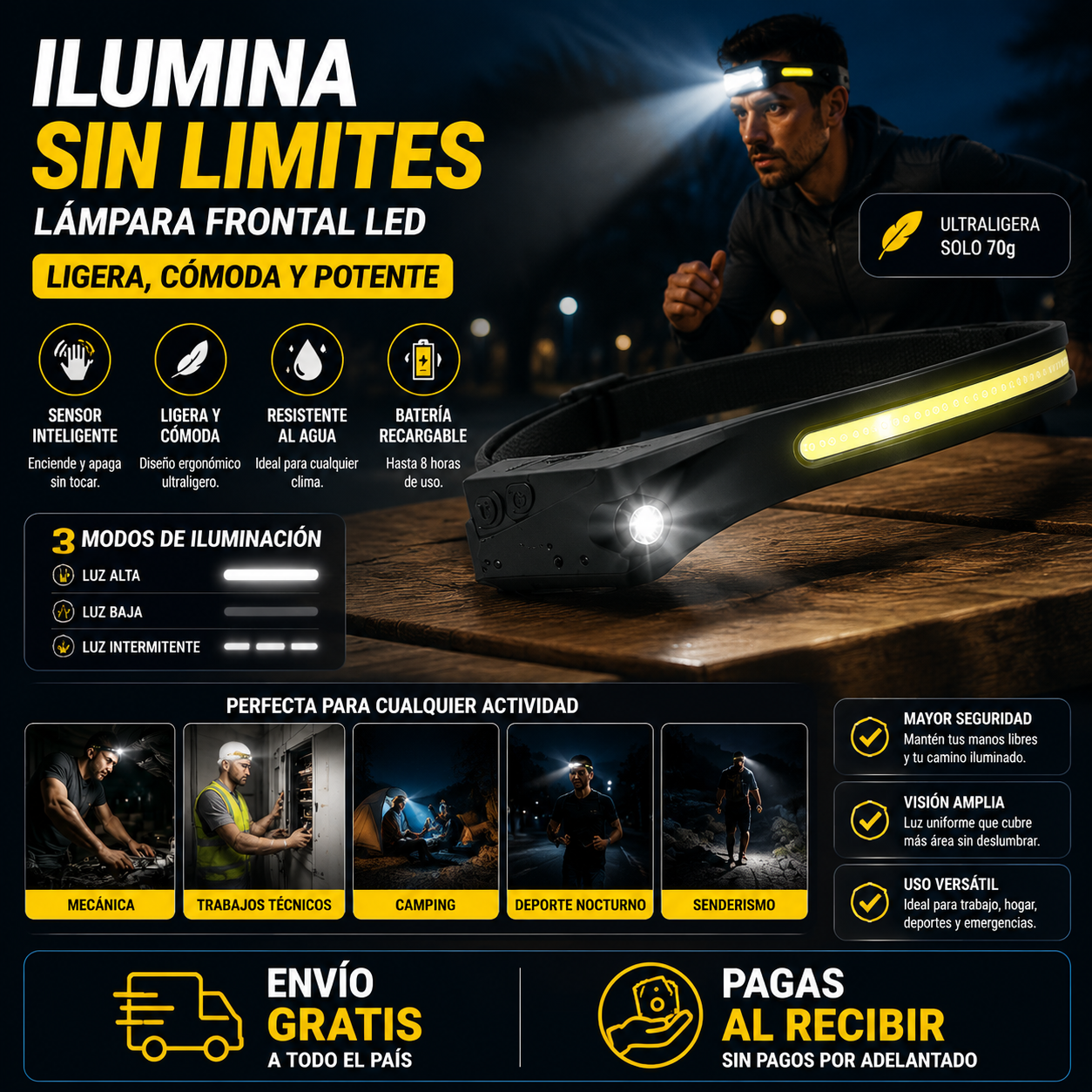 🔦 LÁMPARA FRONTAL LED
