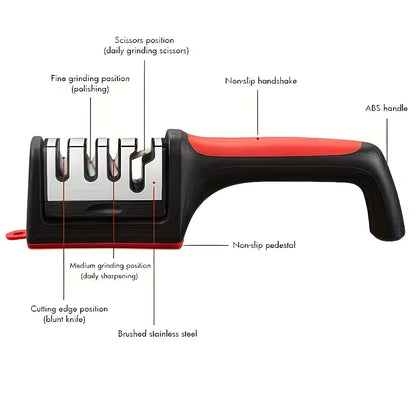 KnifeSharp: Afilador Rápido y Eficaz