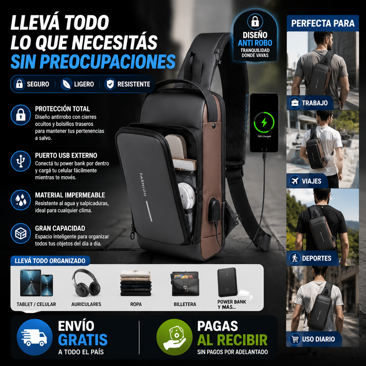 🎒 MOCHILA ANTIRROBO