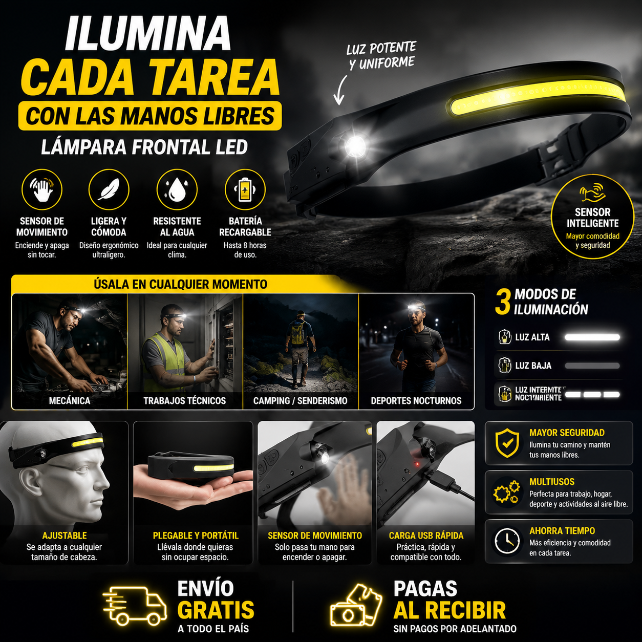 🔦 LÁMPARA FRONTAL LED