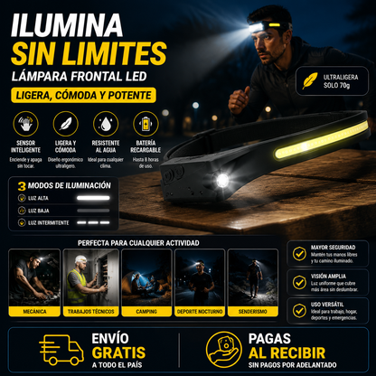 🔦 LÁMPARA FRONTAL LED